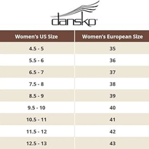 Dansko Slip On Platform Clogs Black Leather Nursing Comfort Shoes US 7.5-8 EU 38 - Picture 10 of 14